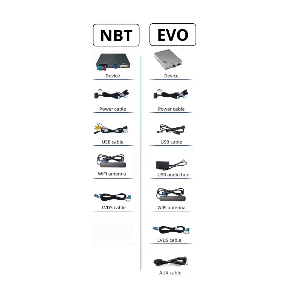 Carplay BMW X3 F25 2014-2020
