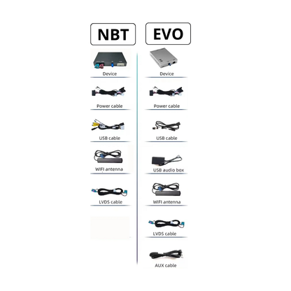 Carplay BMW X3 F25 2014-2020